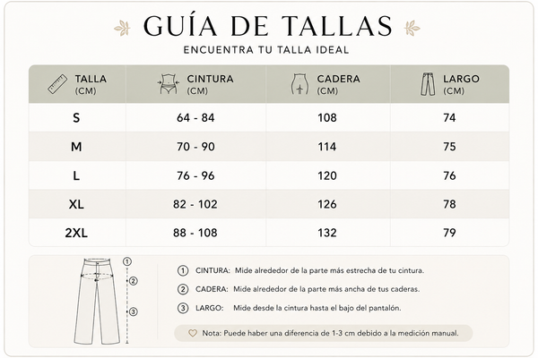 Tabla de Tallas