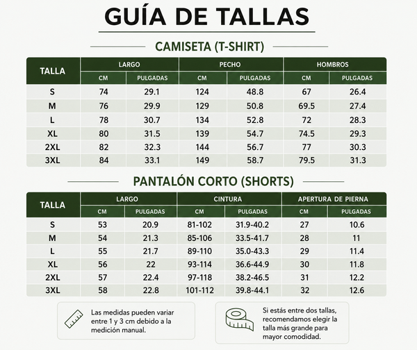 Tabla de Tallas