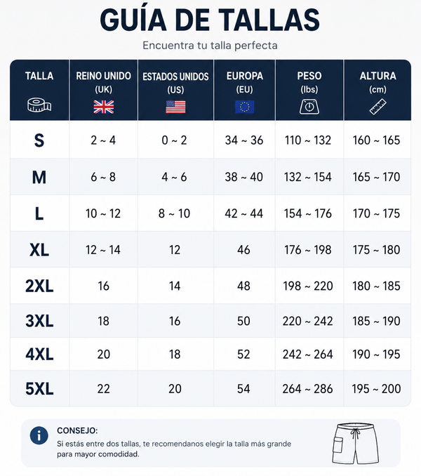 Tabla de Tallas