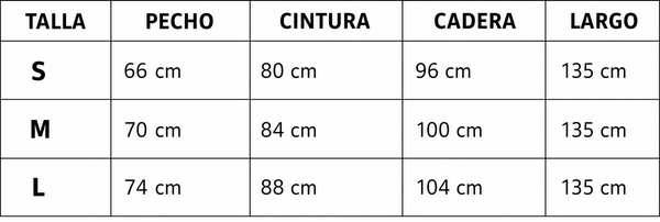 Tabla de Tallas