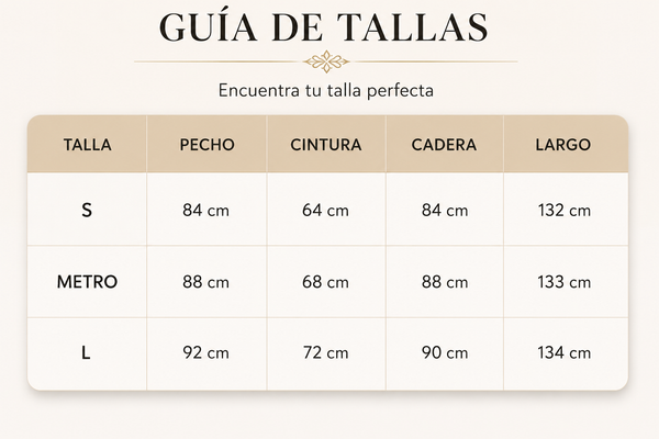 Tabla de Tallas