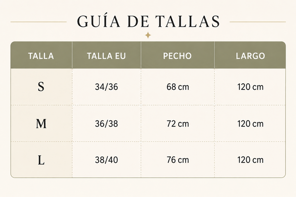 Tabla de Tallas