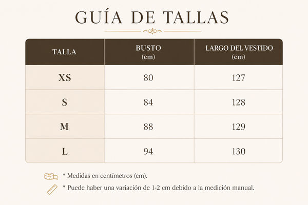 Tabla de Tallas