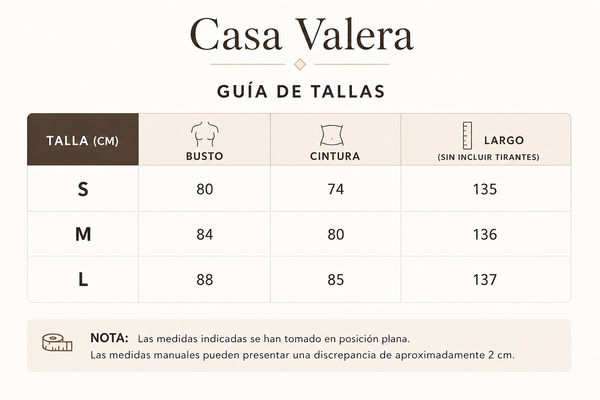 Tabla de Tallas