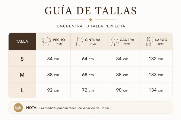 Tabla de Tallas
