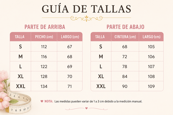 Tabla de Tallas