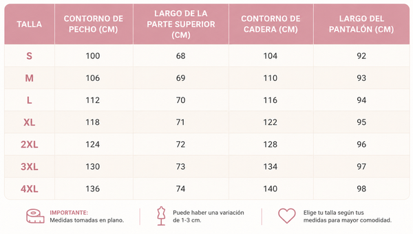 Tabla de Tallas