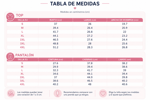 Tabla de Tallas