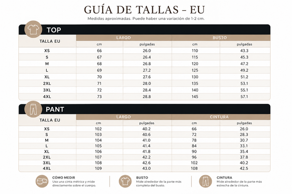 Tabla de Tallas