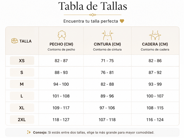 Tabla de Tallas