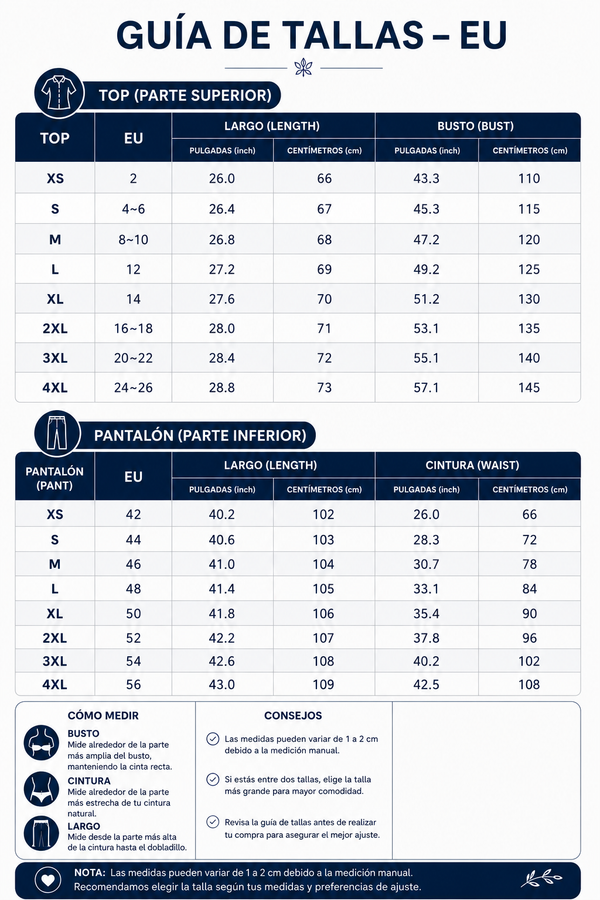 Tabla de Tallas