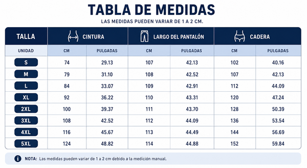 Tabla de Tallas