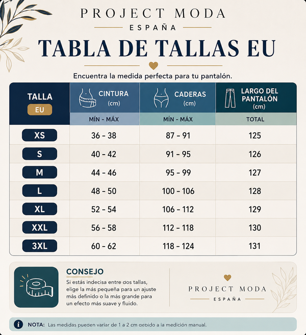 Tabla de Tallas