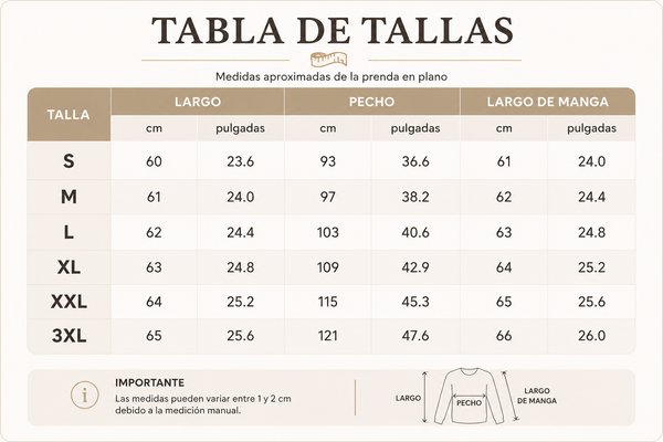 Tabla de Tallas