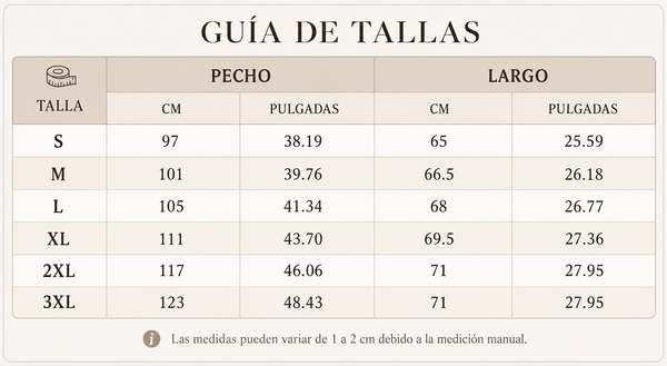 Tabla de Tallas