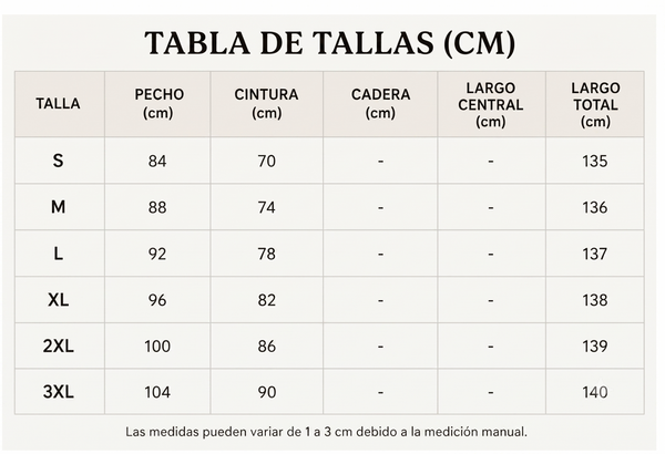 Tabla de Tallas