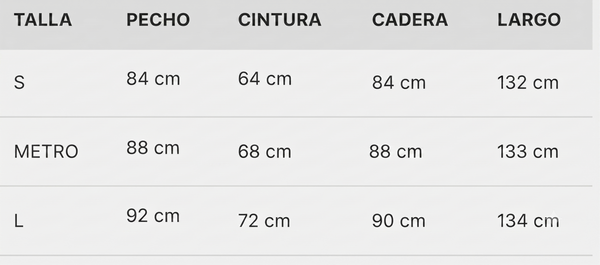 Tabla de Tallas